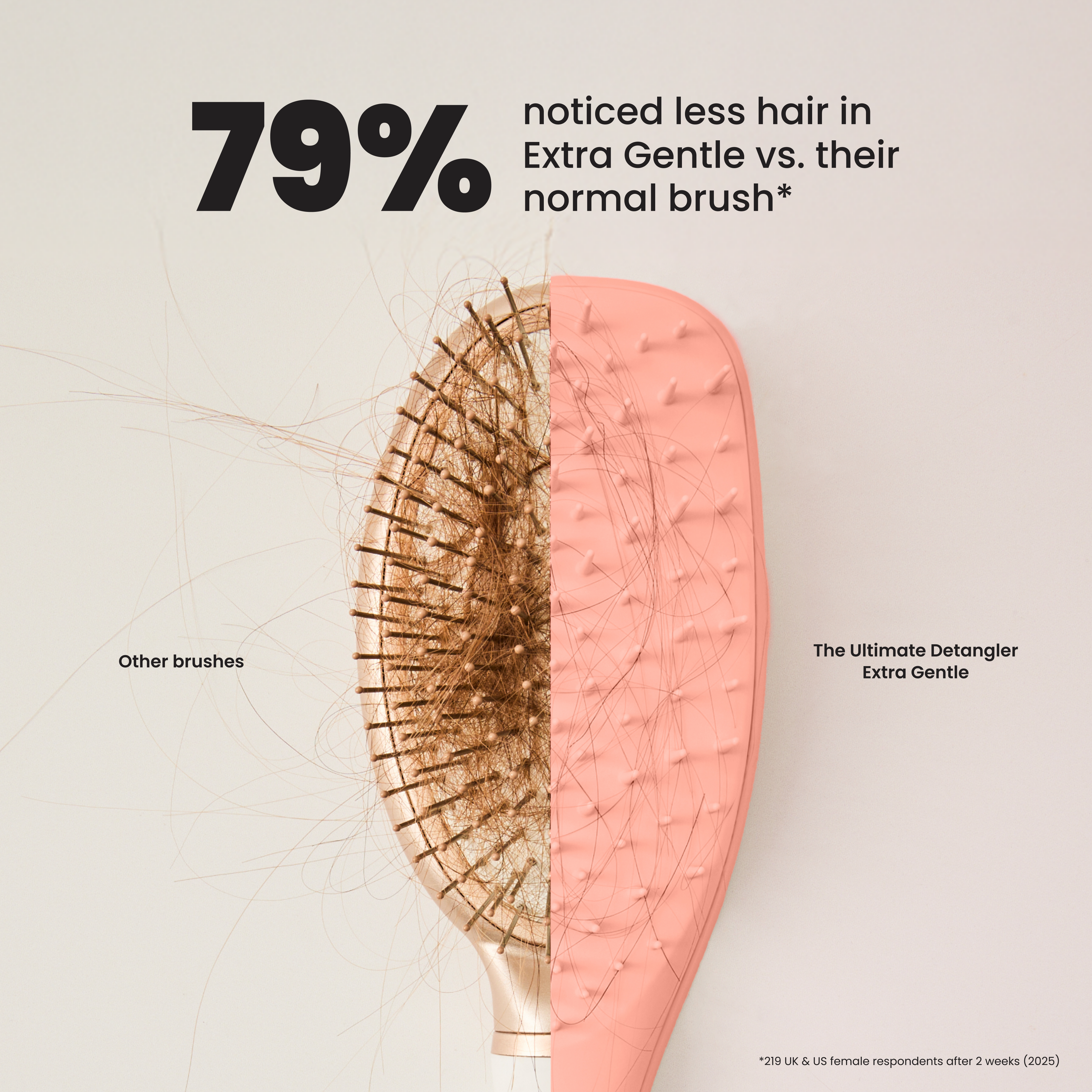 The Ultimate Detangler Extra Gentle